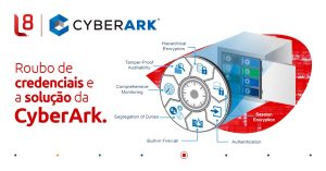 cyberark